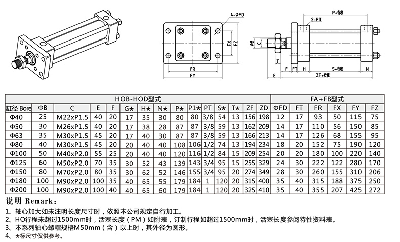 HOB重型拉桿液壓缸FA前法蘭外形尺寸圖.jpg